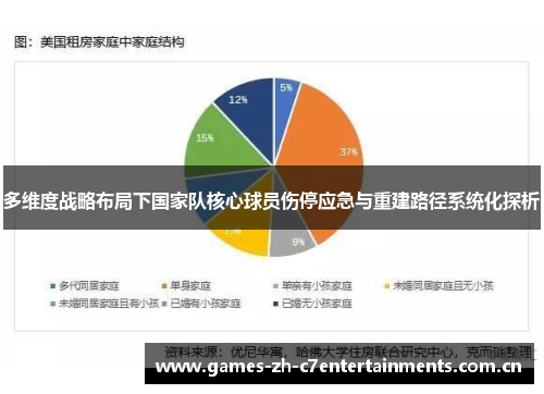 多维度战略布局下国家队核心球员伤停应急与重建路径系统化探析