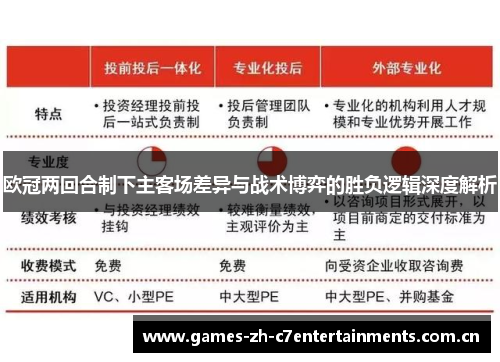 欧冠两回合制下主客场差异与战术博弈的胜负逻辑深度解析